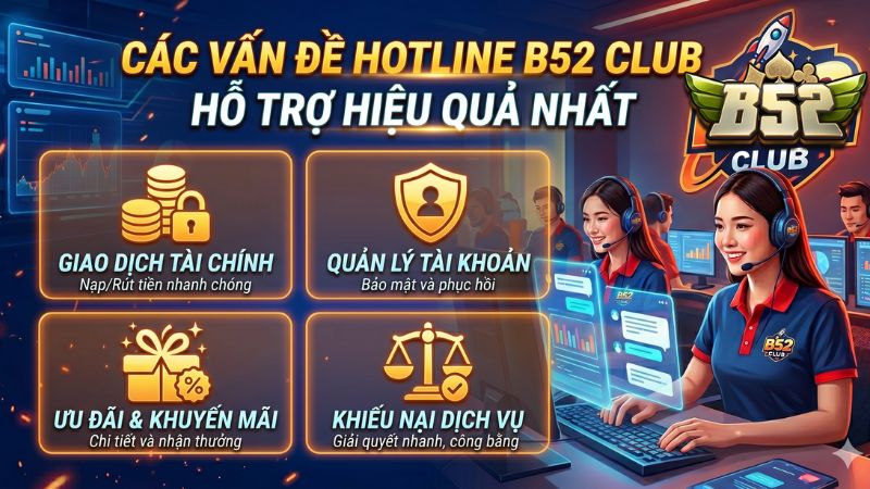 Các vấn đề Hotline B52 Club hỗ trợ hiệu quả nhất
