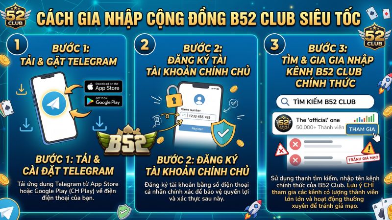 Cách gia nhập cộng đồng Telegram B52 Club siêu tốc