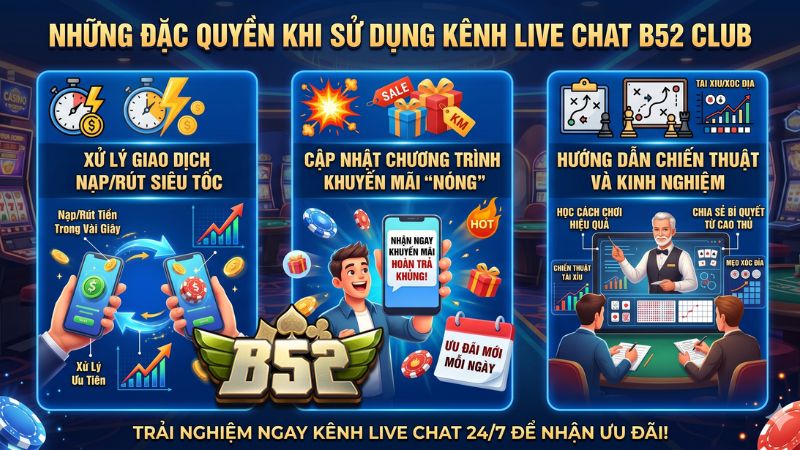 Những Đặc Quyền Khi Sử Dụng Kênh Hỗ Trợ Trực Tuyến