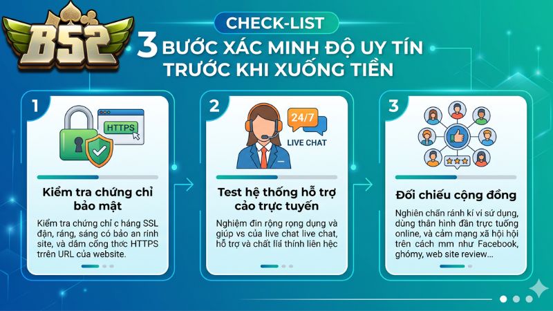 Check-list 3 Bước Xác Minh Độ Uy Tín Trước Khi Xuống Tiền Chơi Cược