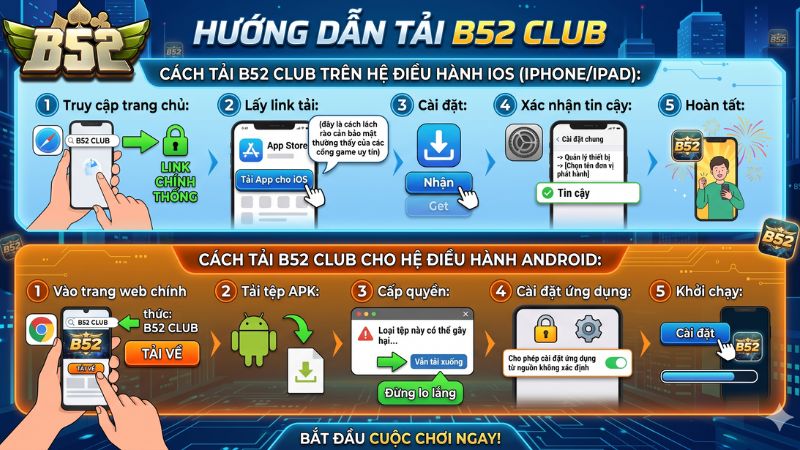 Hướng dẫn tải B52 CLUB chi tiết cho từng thiết bị