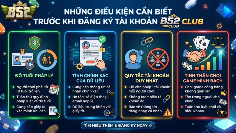 Những điều kiện cần biết trước khi mở tài khoản B52 CLUB