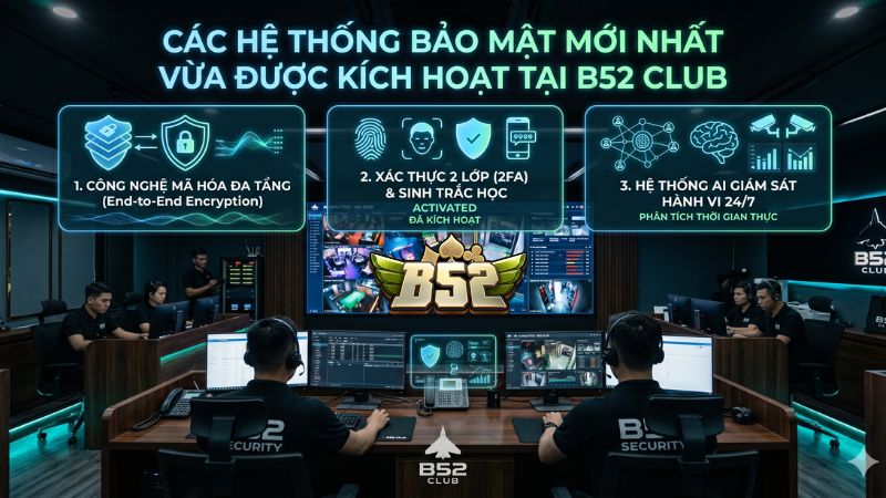 Những hệ thống bảo mật mới nhất vừa được kích hoạt tại B52 Club