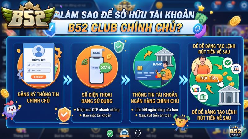 Giải đáp chi tiết về cách sở hữu tài khoản chính chủ tại B52 club