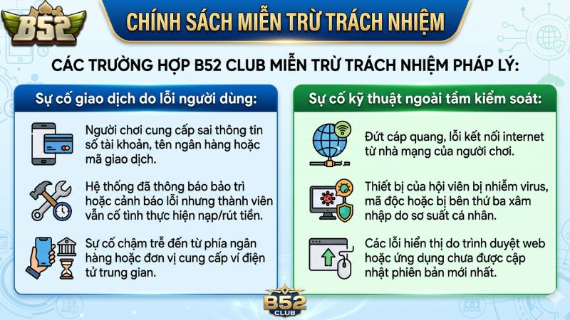 Các trường hợp B52 Club miễn trừ trách nhiệm pháp lý