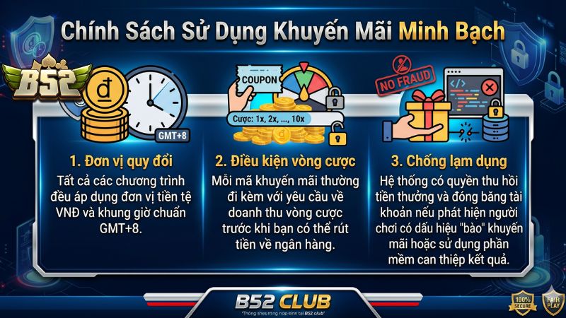 Chính Sách Sử Dụng Khuyến Mãi Minh Bạch tại B52 Club