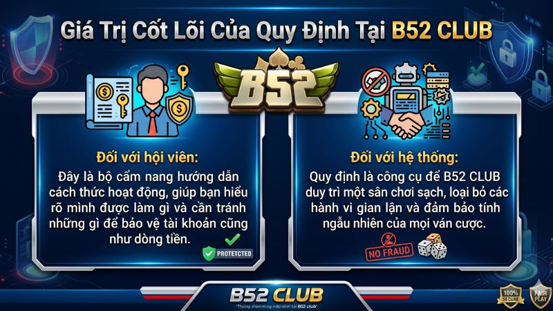 Giá Trị Cốt Lõi Của Quy Định Tại B52 CLUB