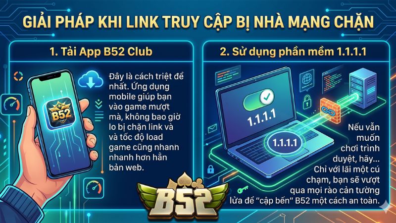 Giải pháp khi link truy cập B52club mà bị nhà mạng chặn