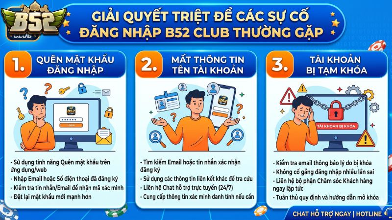 Giải quyết triệt để các sự cố đăng nhập B52 Club thường gặp