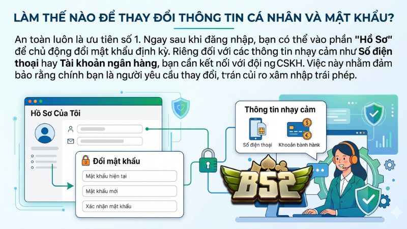 Giải đáp chi tiết về cách thay đổi thông tin tài khoản B52