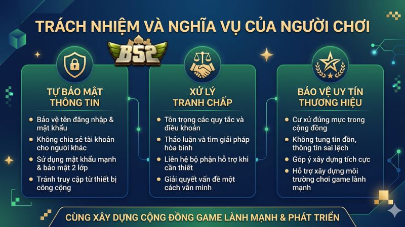Trách nhiệm và nghĩa vụ của người chơi tại cổng game B52club
